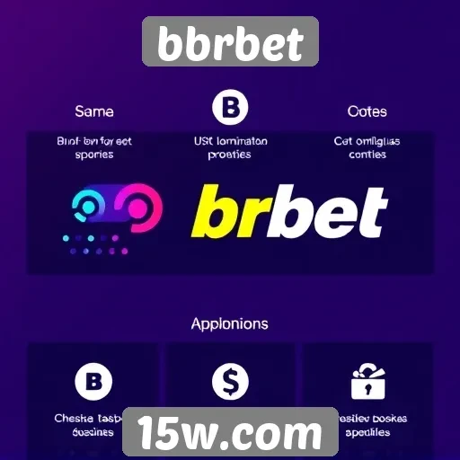 Visão geral das funcionalidades do site bbrbet